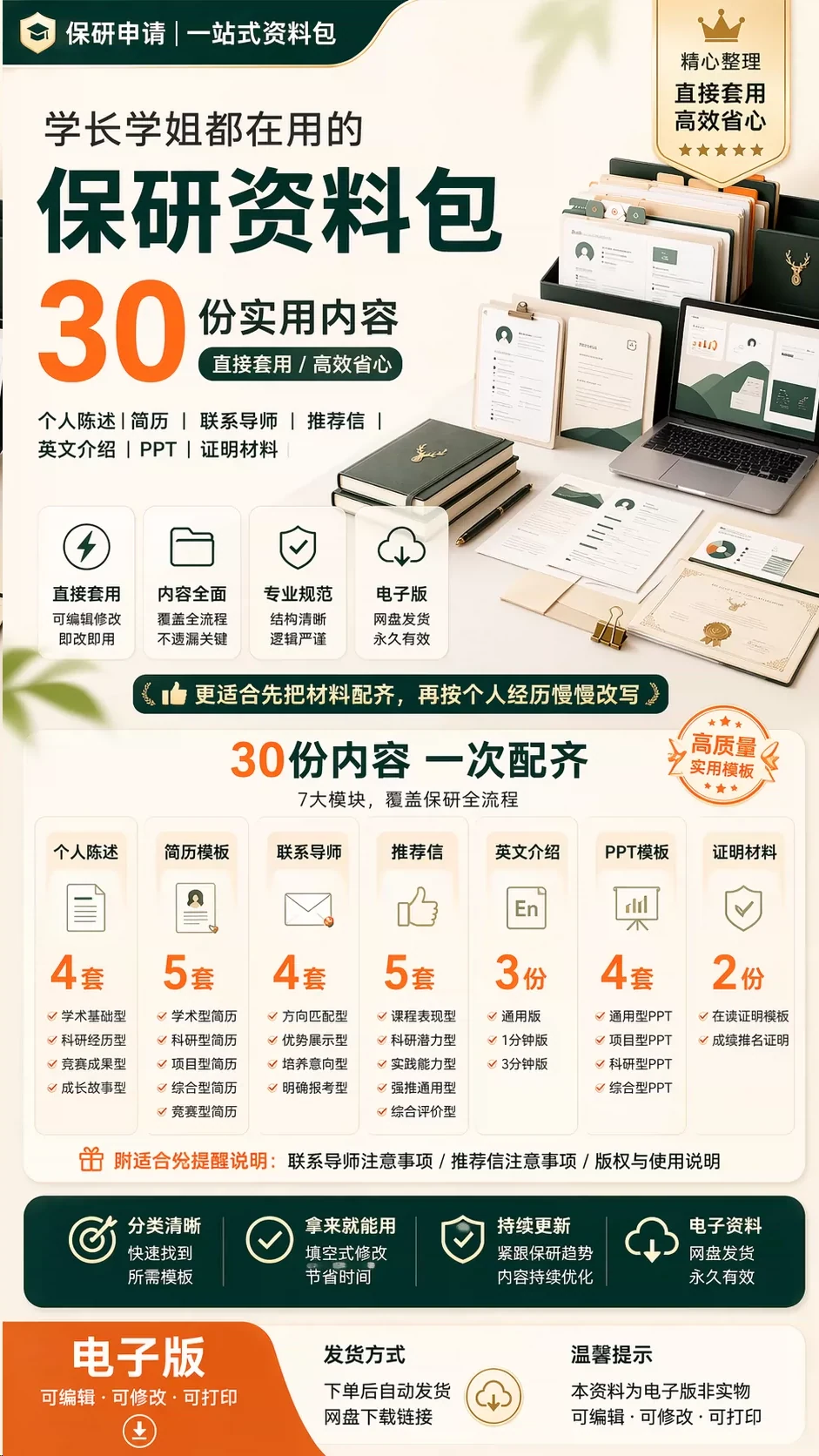 保研资料包介绍：七大模块、模板数量与电子版交付说明