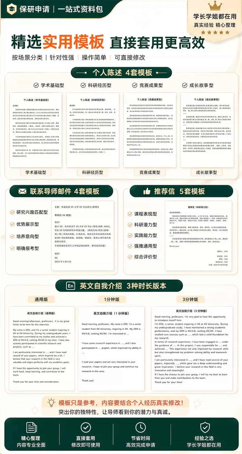 个人陈述四套、导师邮件四套、推荐信五套与英文介绍样张