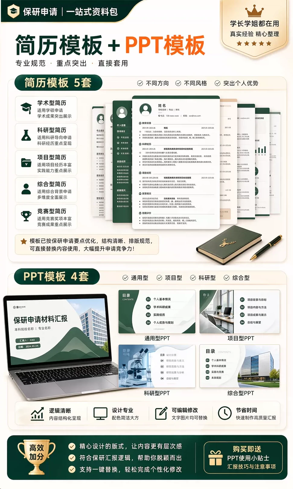 五套简历及四套 PPT 的版式、类型与使用场景
