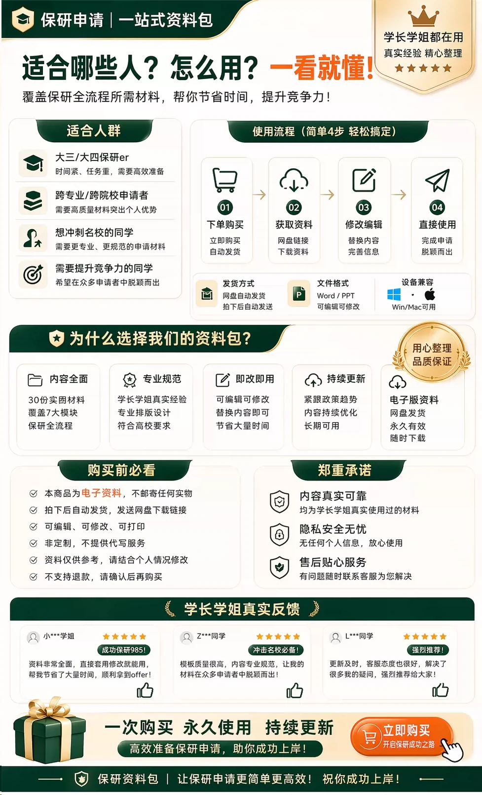 资料包适用人群、下载和编辑步骤、购买须知及服务介绍