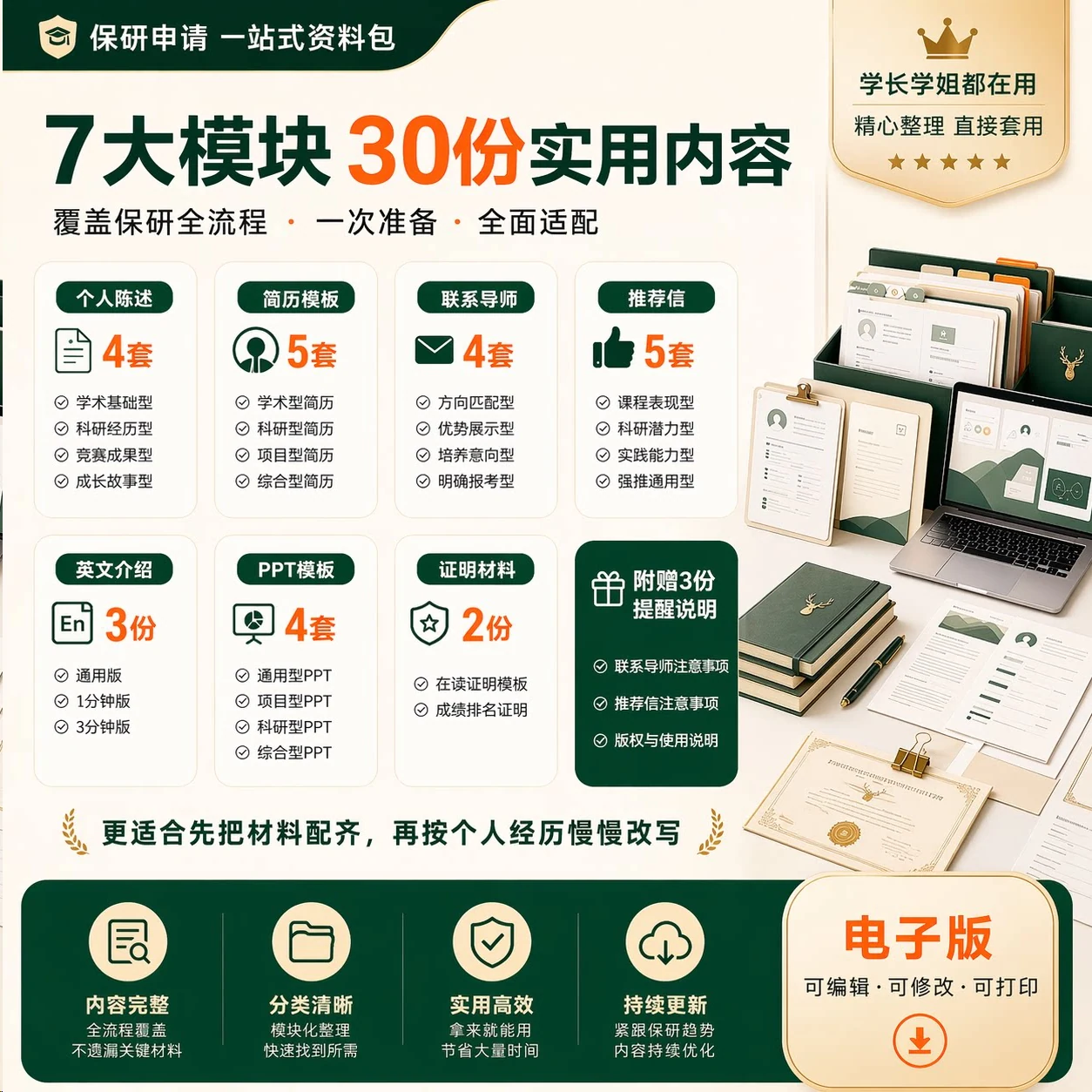 七大模块 · 资料清单